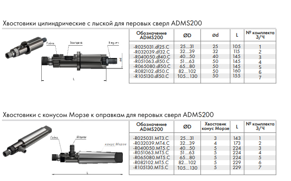 хвостовик РИ