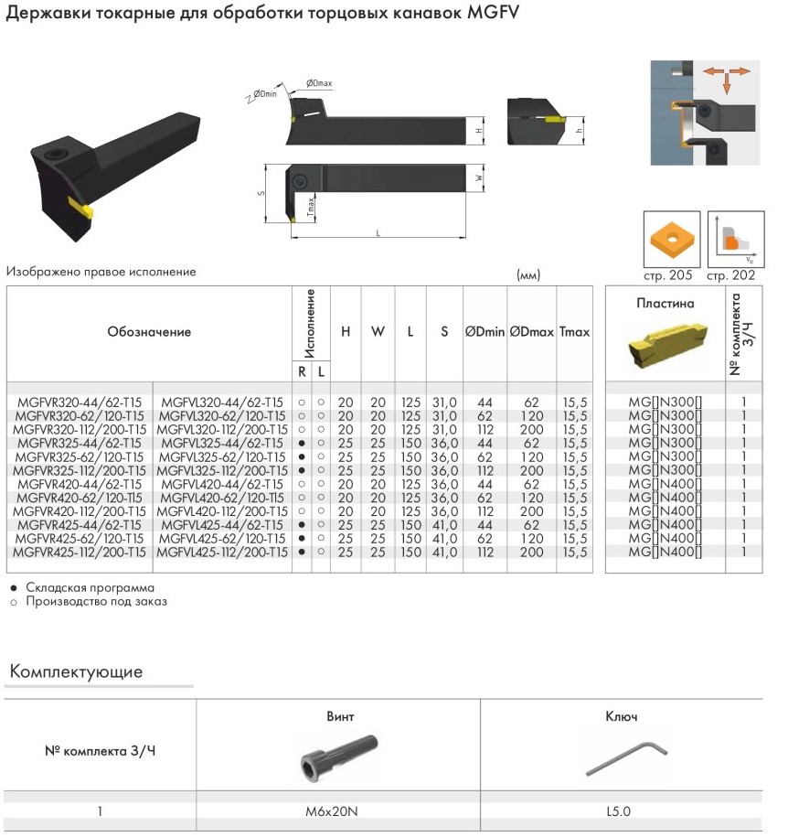 Русский Инструмент