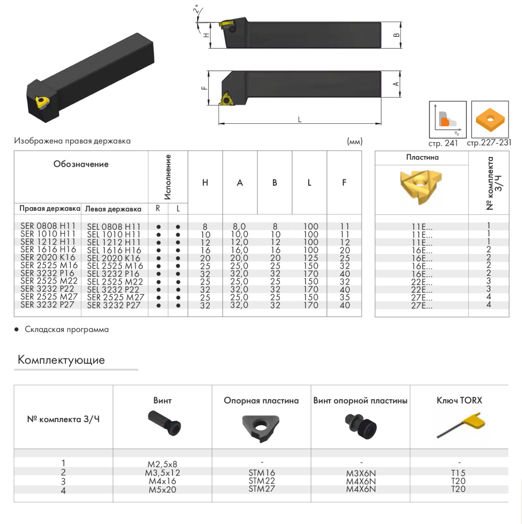 для нарезания наружной резьбы 