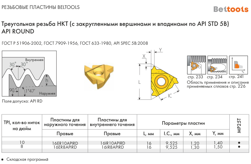 с закругленными вершинами и впадинами по API STD 5BAPI ROUND с закругленными вершинами и впадинами по API STD 5BAPI ROUND