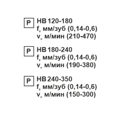 Пластина сменная шестигранная WNMG 080408-PR PC20F "ломаный треугольник" «Русский Инструмент» (РИ)