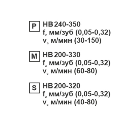 Пластина сменная шестигранная WNMG 080404-CM MP202R "ломаный треугольник" «Русский Инструмент» (РИ)