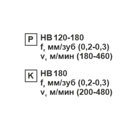 Пластина сменная шестигранная WNMG 080408 KC20D "ломаный треугольник" «Русский Инструмент» (РИ)