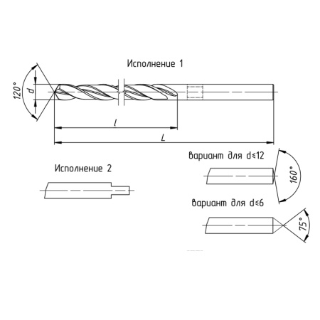 Сверло 3,2х69х106 А1 Р6М5 ц/х длинное ГОСТ 886-77 Beltools