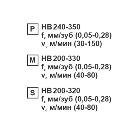 Пластина сменная ромбическая CNMG 120412-CM MP204R «Русский Инструмент» (РИ)