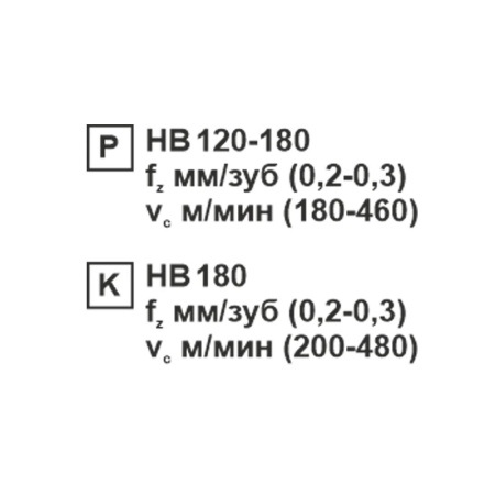 Пластина сменная ромбическая CCMT 09T308-SL KC20D «Русский Инструмент» (РИ)