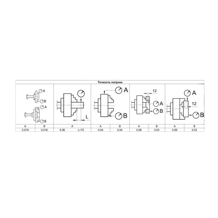 Патрон токарный 250-ПТ 3-x кулачковый (7100-0035П) К11/С6 7100-0035П с обратными кулачками Beltools