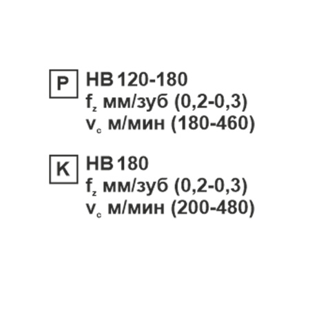 Пластина сменная шестигранная WNMA 080412 KC20D "ломаный треугольник" «Русский Инструмент» (РИ)