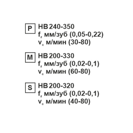 Пластина сменная ромбическая CCMT 09T308-XM SP152F «Русский Инструмент» (РИ)